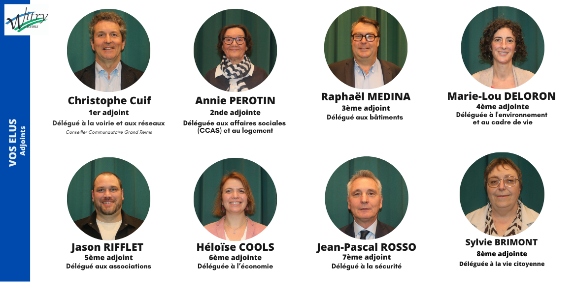 Conseillers municipaux witry les reims 2020